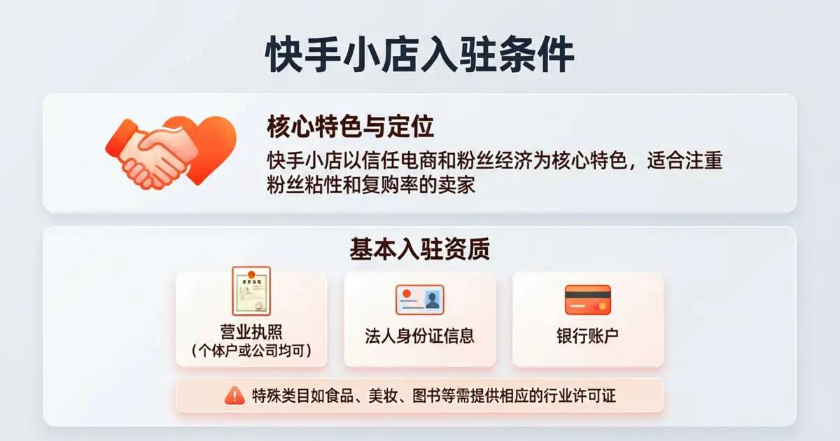 快手小店从营业执照办理到店铺开通的全流程步骤