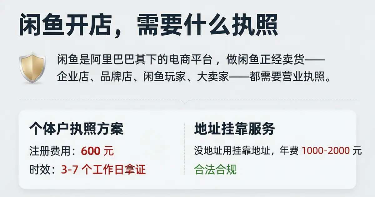 闲鱼开店从无货源转卖到正规经营的三种赚钱模式