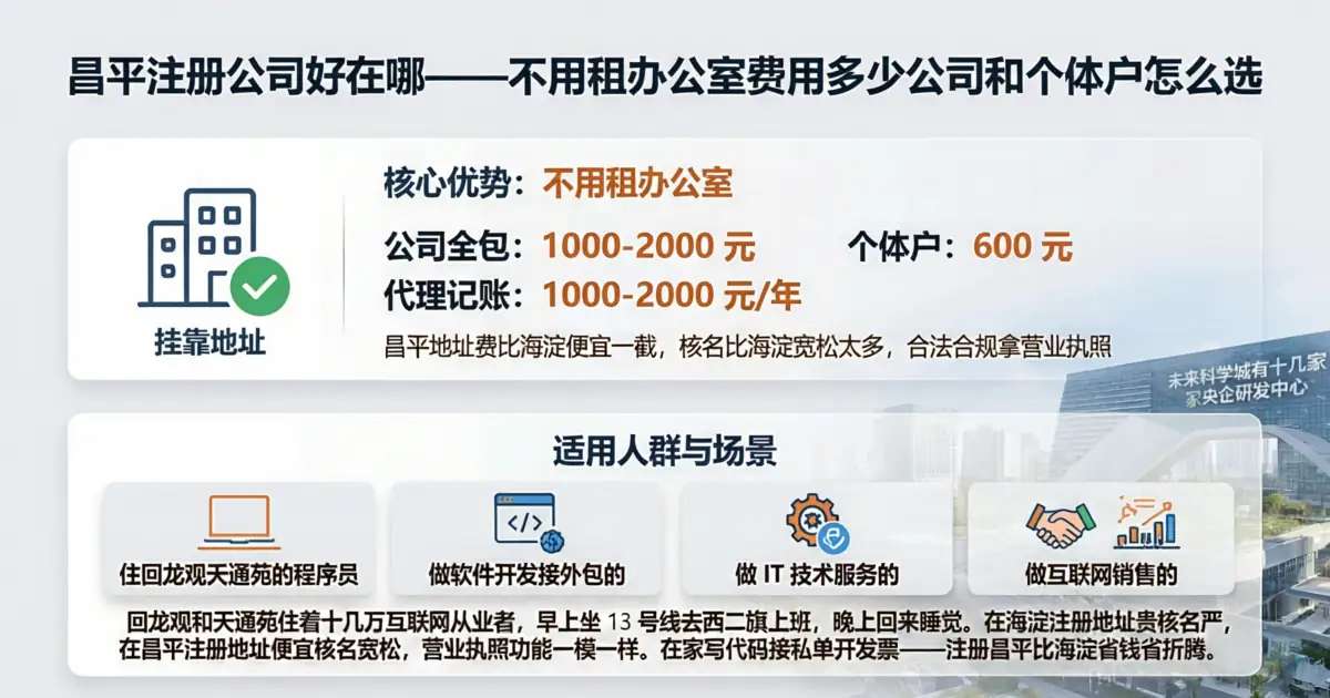 北京昌平区注册公司办营业执照，个体户和公司怎么选，程序员接外包