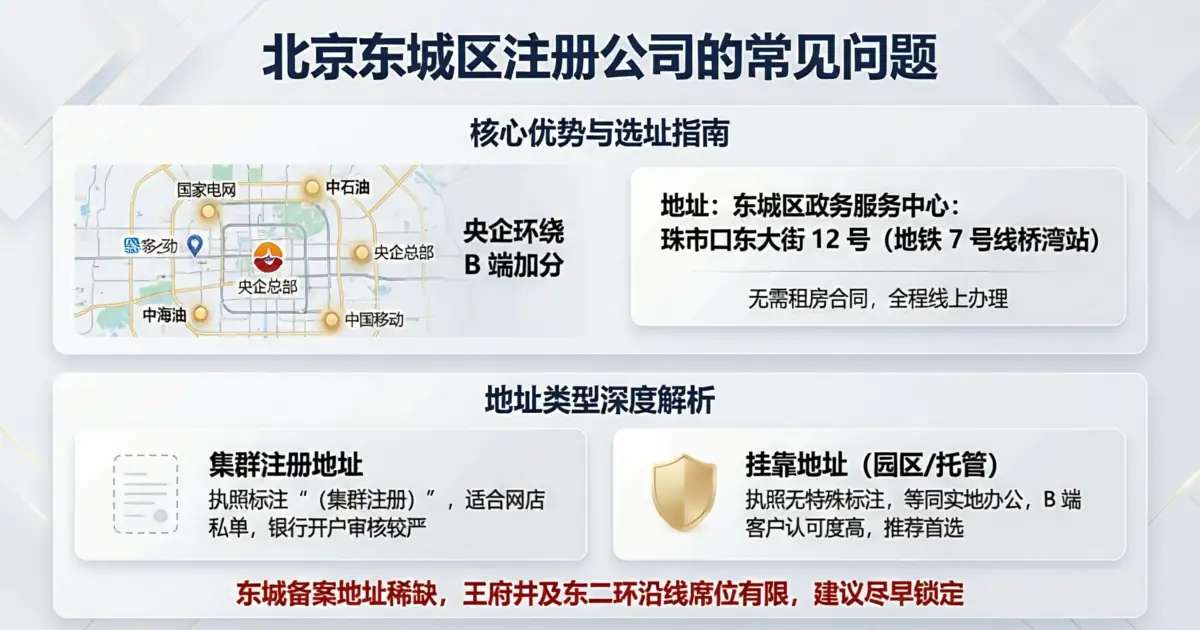 北京东城区注册公司常见问题——个体户和公司办营业执照详细指南