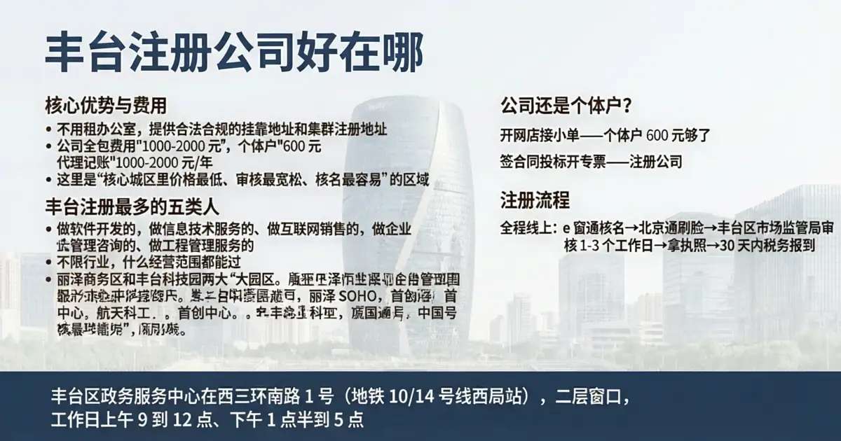 北京丰台区注册公司办营业执照，公司和个体户怎么选，不用租办公室