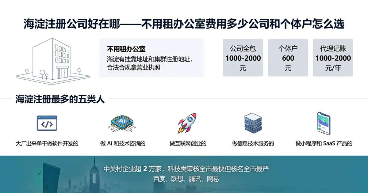 北京海淀区注册公司办营业执照,个体户和公司怎么选,软件开发