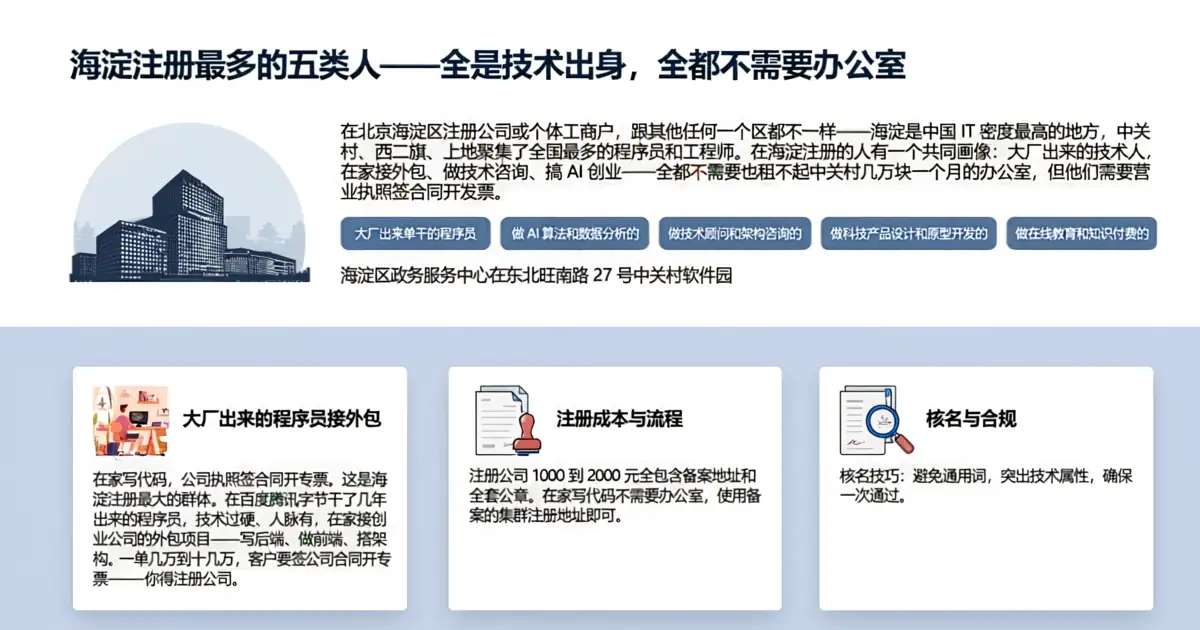 海淀程序员和AI工程师没办公室怎么注册公司拿营业执照开票接活