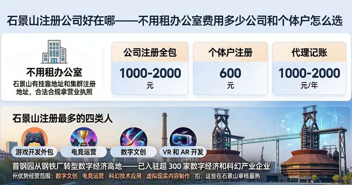 北京石景山区注册公司办营业执照,个体户和公司怎么选,游戏电竞