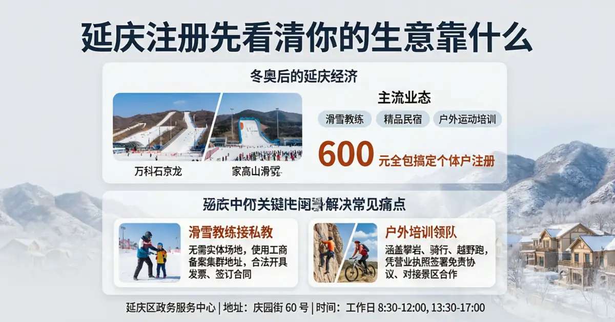 延庆注册滑雪教练怎么拿营业执照——个体户和公司办照指南