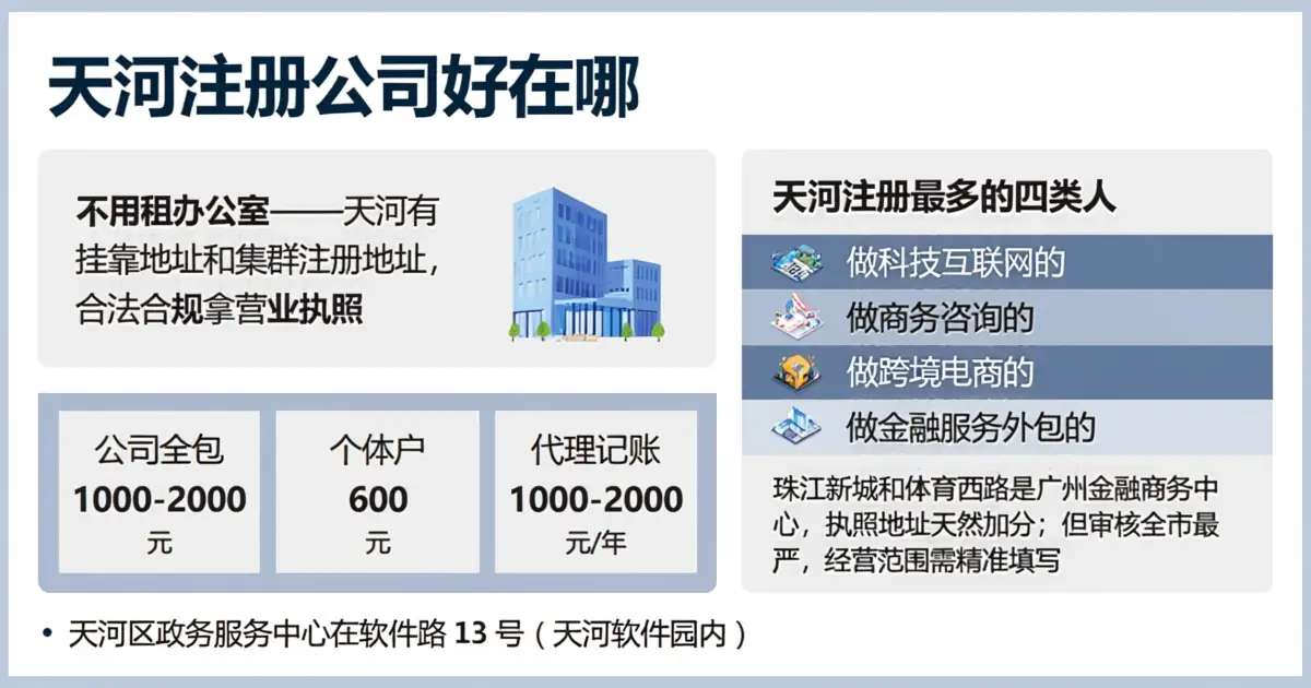 广州天河区注册公司办营业执照，个体户和公司怎么选，珠江新城科技商务