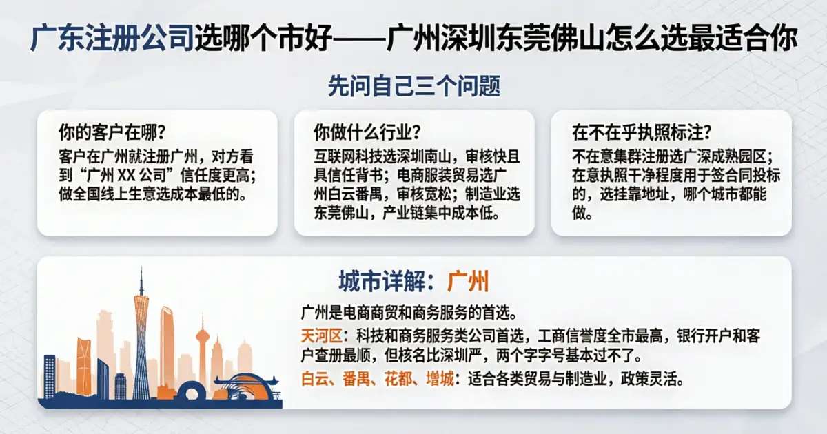 广东注册公司选哪个市好——广州深圳东莞佛山注册哪里更合适
