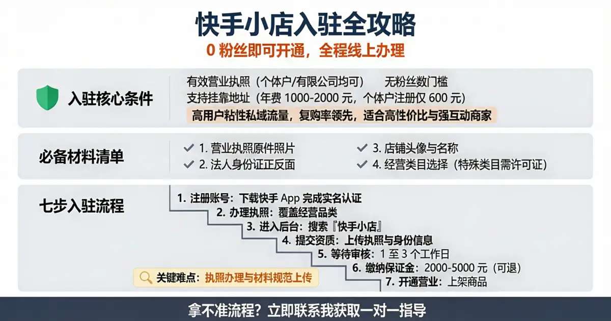快手小店怎么入驻